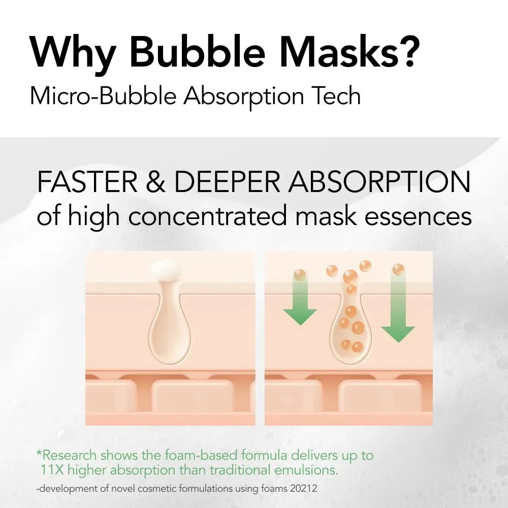 30 Seconds Quick Bubble Mask, Cica Micro-bubbles, Korean Skin, 50 Uses, 2.36 oz